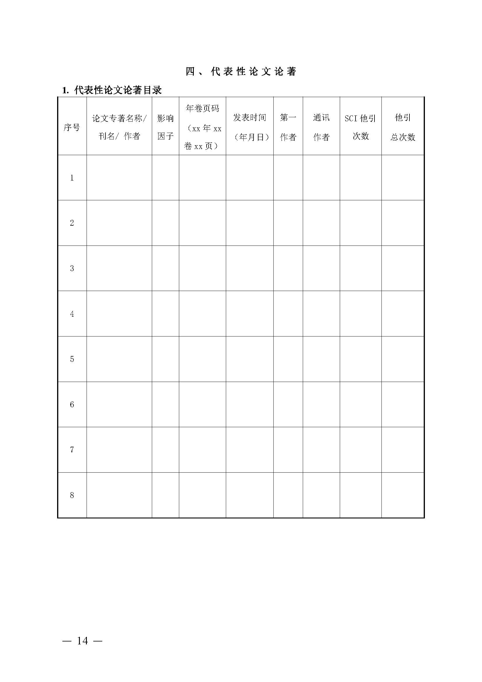 豫包协〔2024〕03号关于申报2024河南省包装行业科学技术奖的通知_页面_14.jpg