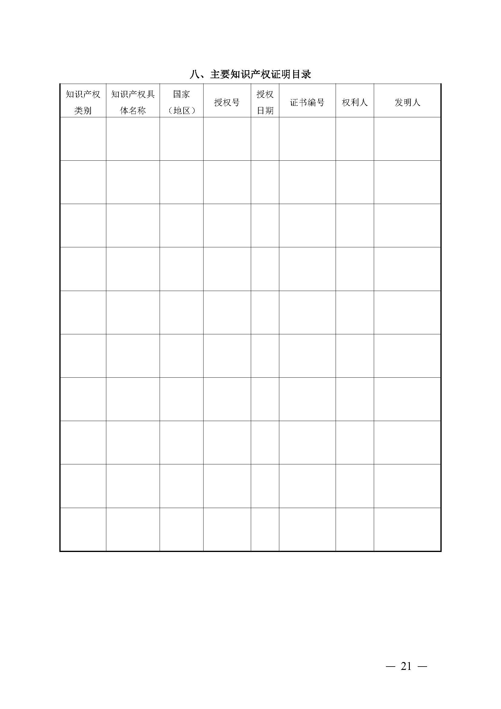 豫包协〔2024〕03号关于申报2024河南省包装行业科学技术奖的通知_页面_21.jpg